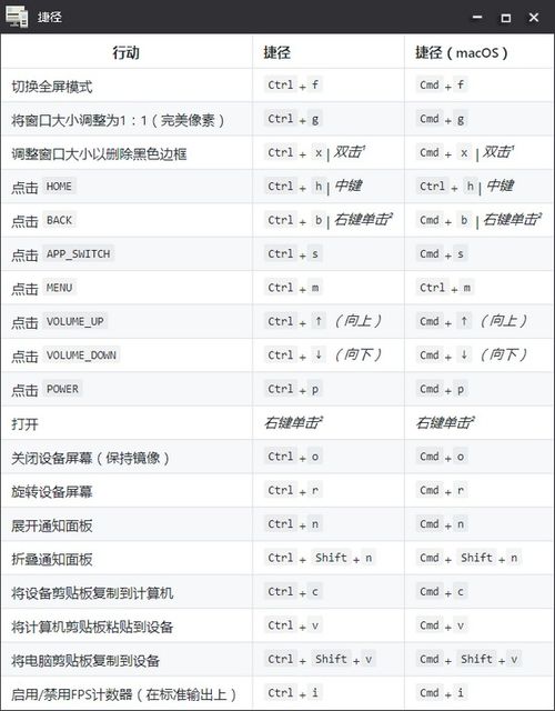 (电脑显示屏尺寸参照表)详细解读：电脑显示屏尺寸规格表的全面内容与解析