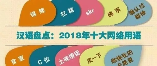 深入解析网络流行语：咪莫是什么意思？揭秘其在网络文化中的应用与影响