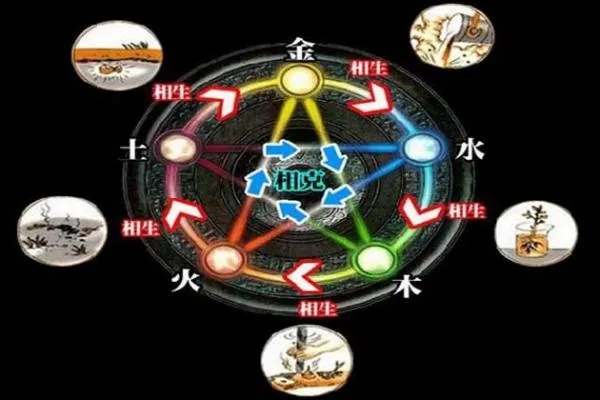 (五行师是什么意思)五行师官方网站入口：全面了解五行学说与风水知识