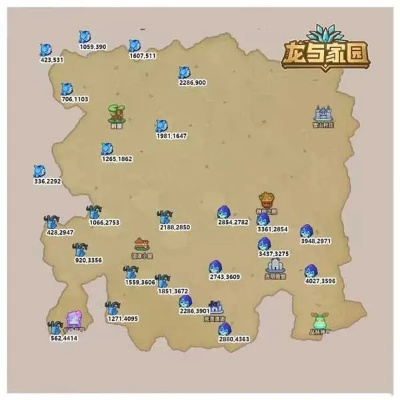 (龙与家园攻略)龙与家园宠物大全：探索神秘世界的伙伴