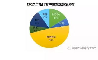 深度解析网络热词'屠尊'的来源与含义：如何在游戏文化中理解和运用这一特殊用语