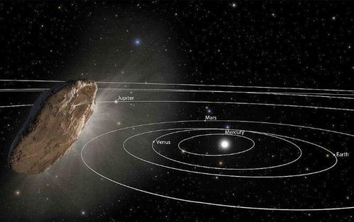 (追逐星球)追逐宇宙节拍：逃离星际冷门情歌的探寻与自由