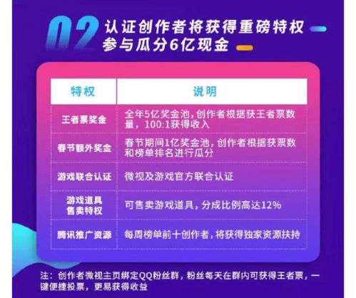 无限钞票免广告：王蓝莓烧烤摊的成功秘诀与其独特营销策略的实时研究和探索