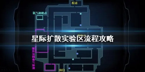 (星际扩散免费解锁章节)星际扩散游戏X等于多少攻略，如何快速提升游戏技巧？
