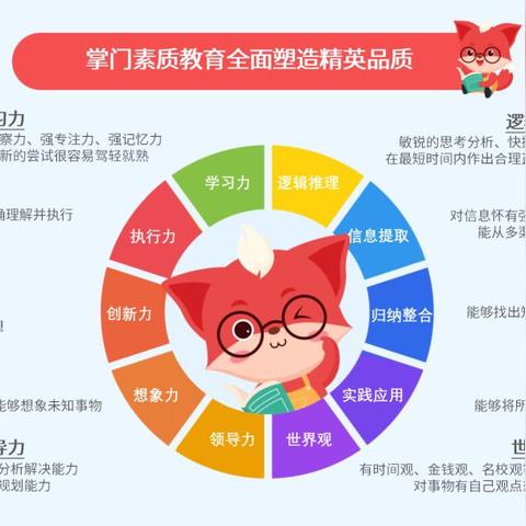 (掌门一对一的品牌是什么)掌门一对一：开启个性化定制学习之旅，助力学生成长与提升