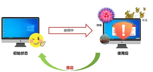 探讨电脑运行软件缓慢的常见原因及解决办法，提升工作和娱乐效率的重要性