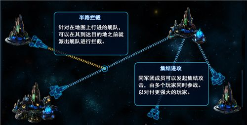 星际三国攻略：从基础建设到战术布局全面解析，助你称霸银河！