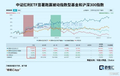 (大存有链官网)大存有链什么时候上线？最新消息和预测分析！