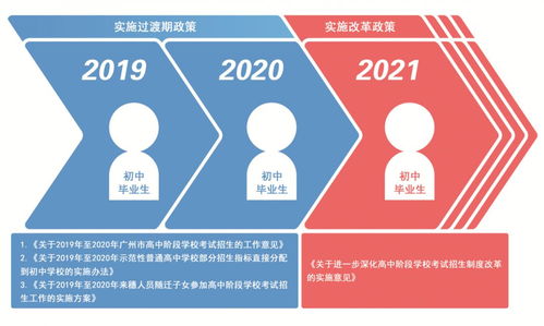 零灵天运防线凉了吗？如何应对变化和挑战保持稳定？