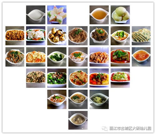 (食物语食谱大全)美食大赏：营养搭配推荐，打造食物语完美阵容