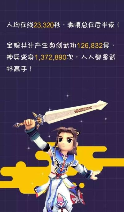 伟大剑侠再现江湖，热血神剑0.1折特惠火热进行中！勇士们用剑写酣畅淋漓的精彩