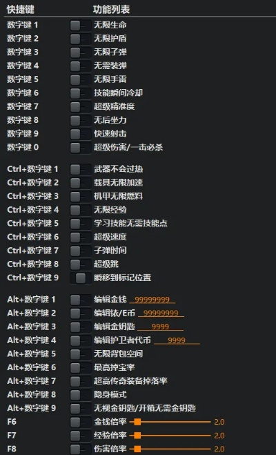 (魔方作弊app)揭秘魔方MOD修改器及其附送CDK的趣味玩法与实用技巧