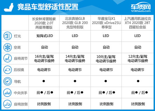 (探险者的秘密)探险者的真言：记录冒险日记，发现内心之杖