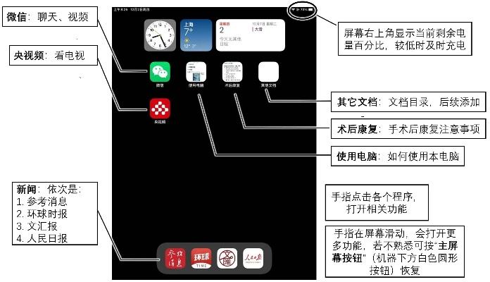 中柏平板电脑使用说明书详细解读：功能操作、故障排查、保养小贴士等必备知识