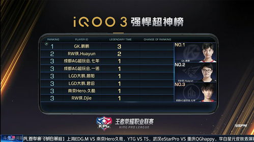 (全战天下cost)全战天下T0队伍排名揭晓：谁是顶尖势力？哪支力量令人震撼？