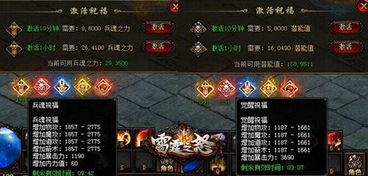 祈求者技能台词：被赋予力量的祈祷，掌握降神之术，唤醒神明庇佑的技能言辞