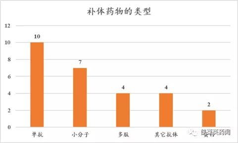 (冠军超音速怎么玩)穿越时间的辉煌之路：冠军超音速国际服，助您登上巅峰！