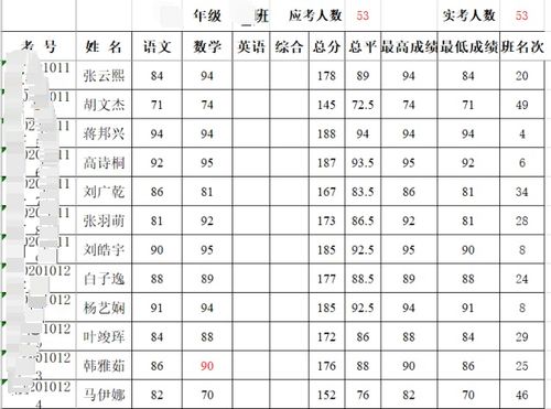 (有意思的代号名字大全)创意无限：如何选取一个既好听又有寓意的代号名