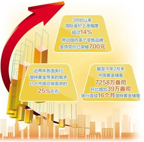 日本10月新米价格创新高，消费者面临更大经济压力与粮食保障挑战