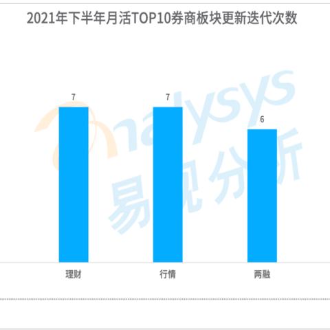 (蜻蜓点金是诈骗平台吗)探索蜻蜓点金App官网：金融投资的智能理财平台