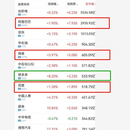 (拼多多怎样免费购买商品)2022年最新指南：如何免费安装并享受拼多多购物优惠