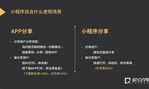 (微信小程序板子英雄)探秘微信小程序英雄之门：揭秘最新移动应用的创新与发展