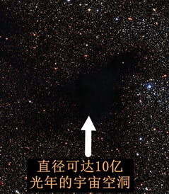 (地球人走向星际的小说)在星际宇宙中独行的地球人：全宇宙只有我一个人
