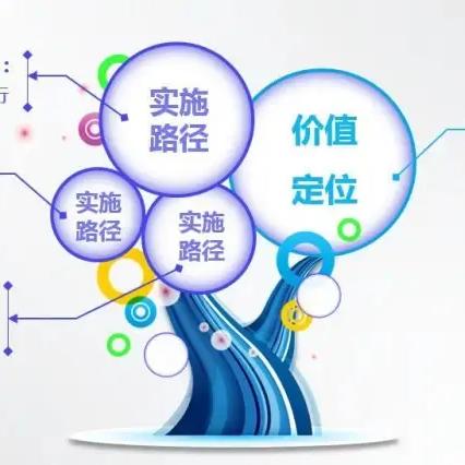 (好玩的泡泡游戏教案)快乐泡泡游戏教案：如何打造有趣又富有创意的泡泡游戏课程？