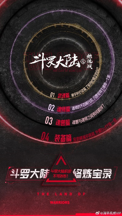 《斗罗大陆之燃魂战》：挑战魂兽，踏上征途，勇往直前，绝不退缩