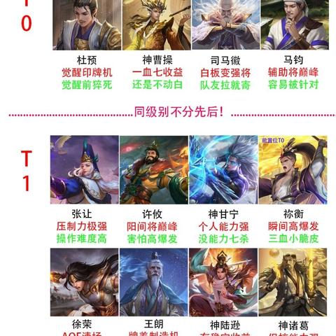 (荣耀新三国更新公告)荣耀新三国贴吧最新消息更新内容汇总：精彩内容一览无遗