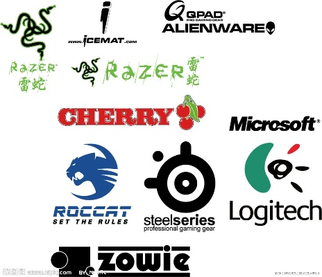 20个好看的电脑外设品牌logo，精美设计让你的电脑更加时尚与个性。