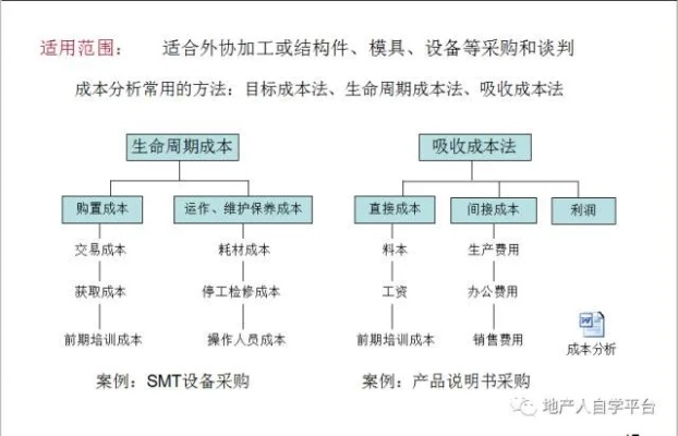 2023年海岛奇兵账号出售价格表及市场行情分析，助你明智选择最佳账号