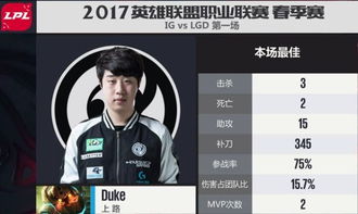 深度解析《超萌英雄》全明星阵容：瞩目英雄角色扮演者及其精彩演绎背后故事