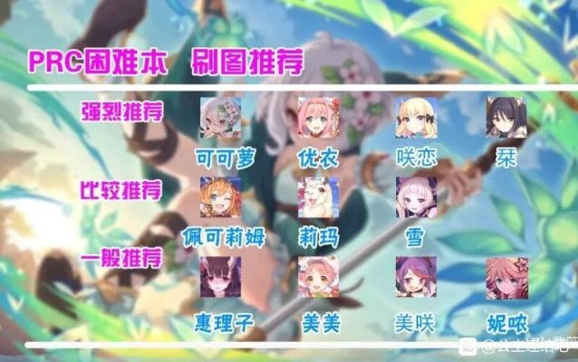 (公主连结第五阶段)公主连结5图怎么开？教你最全攻略及步骤！