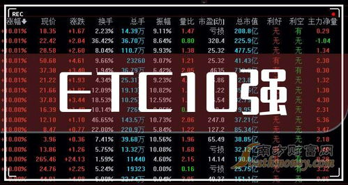 (二零二零年手游排行榜)2024年最新手游排行榜：探索未来手机游戏世界的热门榜单