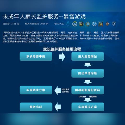 (炉石传说打开时空之门怎么用)炉石传说：打开时空之门，迎接全新的冒险与挑战！