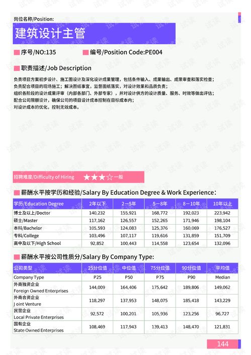 (bravo代号)揭秘代号B布线的真实含义及其在网络工程中的应用解析
