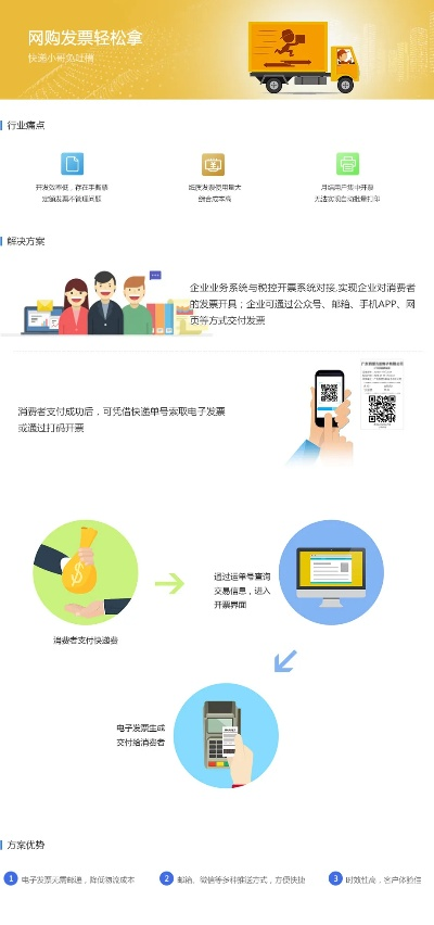 (伏龙 下载)快速了解伏龙软件物流下载及其功能特点