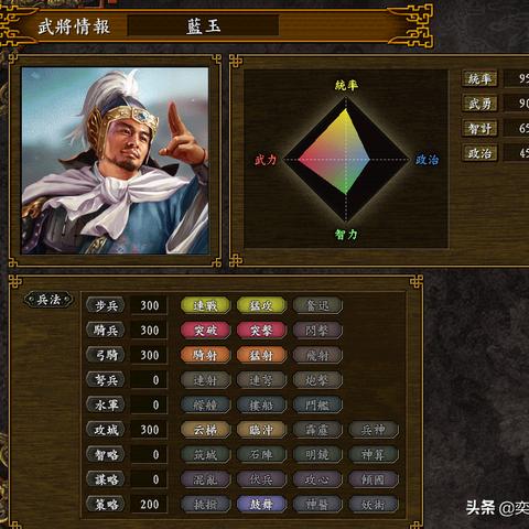 《逐鹿九州》中的兵神阵型为何在实战中表现不佳？解析其局限性及改进建议。