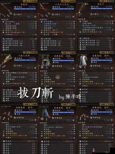 推荐仁王2最强武器，深入探讨各种类型武器属性及选择策略，助力玩家快速提升战斗力