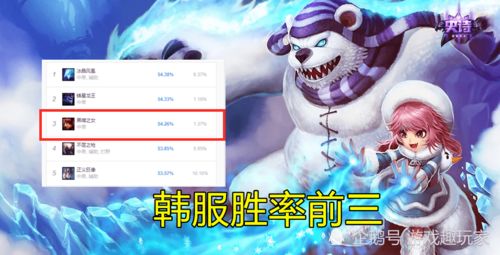 (安妮魔法师怎么玩)探秘魔法世界：安妮与魔法书游戏带你踏上奇幻之旅