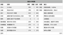 全面解析：从零开始的DIY组装电脑教程，给你一个不一样的电脑体验