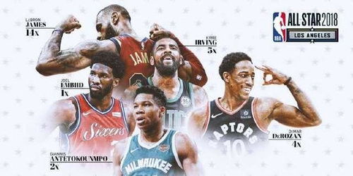(nba美职篮)探秘最强美职篮2官网，揭秘内幕秘闻及最新资讯