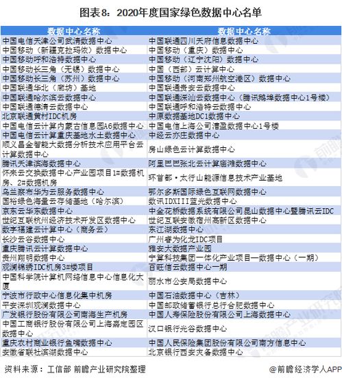 重现华夏辉煌：揭秘楚汉秦唐最强阵容，深度剖析古代四大朝代的最佳实力布局