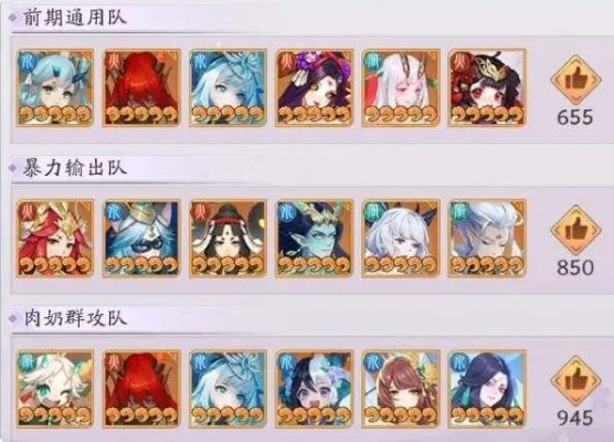 (全ssr阵容)打造无敌实力！SSR季万能阵容，让你轻松称霸战场！