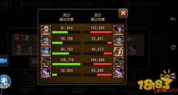 (小冰冰传奇强力阵容)小冰冰传奇t0最强阵容揭秘：打造百战不殆的无敌阵容策略