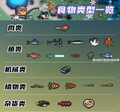 元气骑士前传内置：揭秘新角色技能与关键过程，剖析骑士的奋斗历程与勇气精神，全面探讨游戏背后的丰富人文内涵