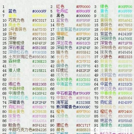 (色彩大作战游戏)绚丽缤纷!颜色大作战最强搭配攻略,打造视觉盛宴