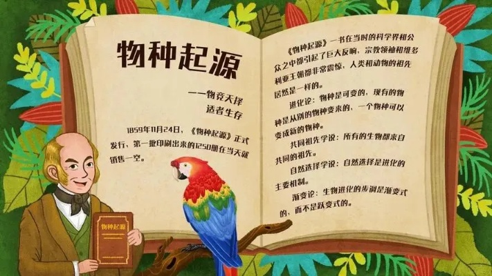 (类似物种起源的书)探索类似物种起源的进化之旅:打造自己的进化策略