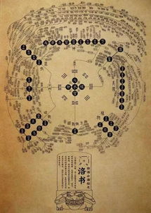 (五行师怎么样)五行师最容易上尊,运筹帷幄谋大事,智慧成就卓越人生。